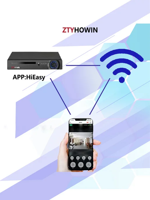 ztyhowin Комплект Видеонаблюдение на 7 уличных камеры HDD 2TB, 2 ТБ, фото 7