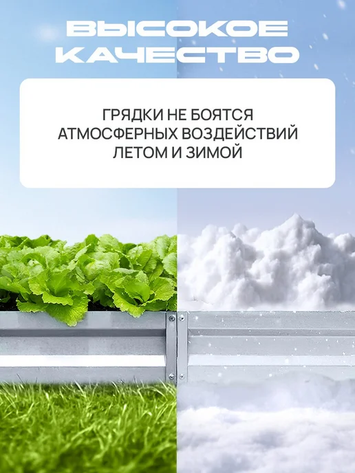 Грядки Эконом Грядка оцинкованная 3 метра 1,0х3,0 м, 20 см, 1.0x3.0 м, 3 м, фото 6