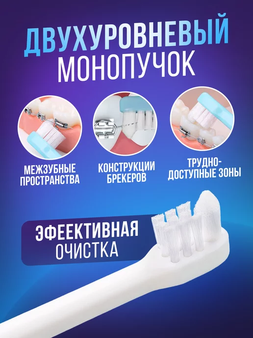 INVENTUM SENSA Набор для гигиены полости рта, белый, фото 2