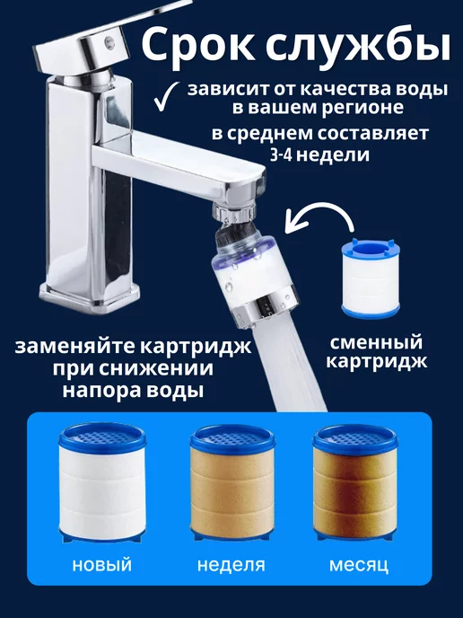 verum aqua Фильтр для воды на кран, белый, фото 7