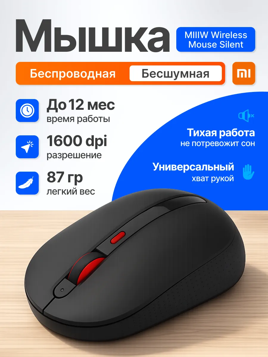 Беспроводная мышь бесшумная MIIIW MWMM01