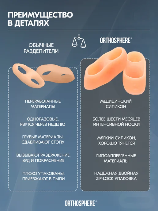 ORTHOSPHERE Ортопедический разделитель для мизинца, бежевый, фото 4