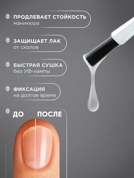 ANNY Топ для ногтей без лампы быстросохнущий прозрачный, 15мл, 15 мл, фото 2