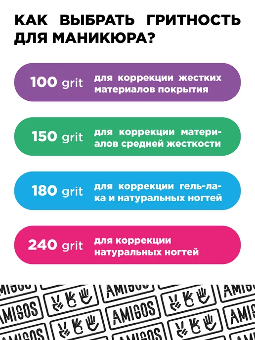 AMIGOS PC Сменный файл М 18x120 мм, 150 грит, 50шт уп, white, 19x160 мм, 50 шт, фото 2
