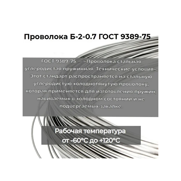 Пружина сжатия (20 шт. в упаковке)