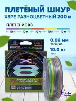 Плетенка для рыбалки 8 жильная 200 м, 0.06 мм REfish 217904711 купить за 731 ₽ в интернет-магазине Wildberries