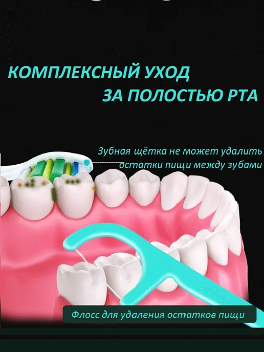 Доступная стоматология Флоссер с зубочисткой, 50 штук, 50 шт, фото 3