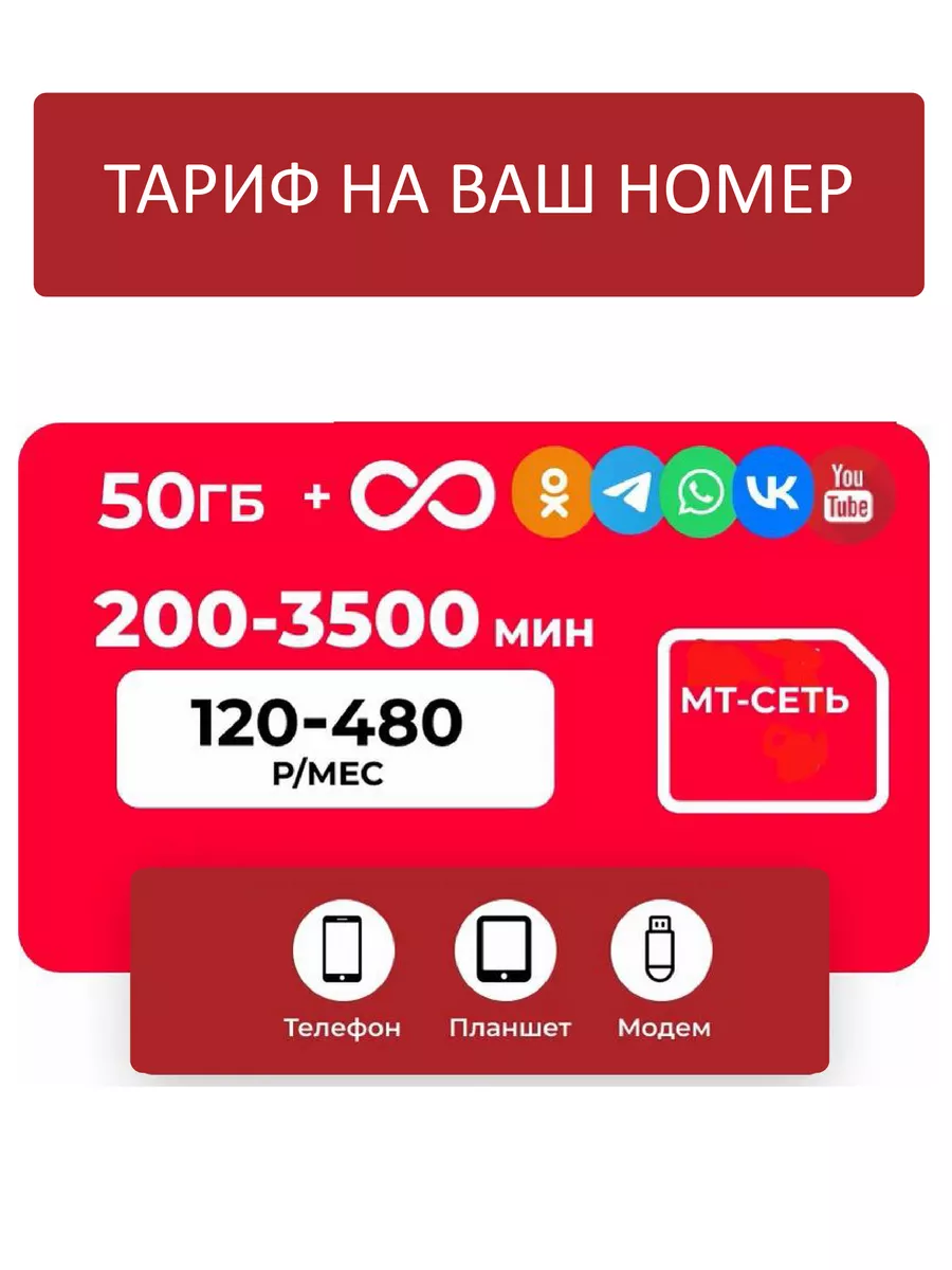 SIM-карта безлимитный интернет (Вся Россия) Мультиком 217968419 купить в  интернет-магазине Wildberries