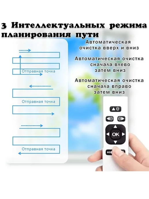 WB technoShop Робот мойщик стекол с распылителем, белый, фото 2