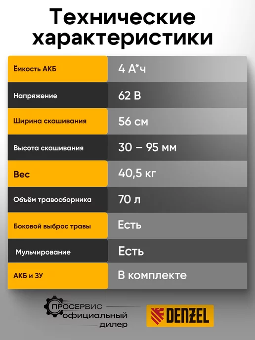 DENZEL Газонокосилка аккумуляторная RLMS560-62, 58920, вариант, фото 8