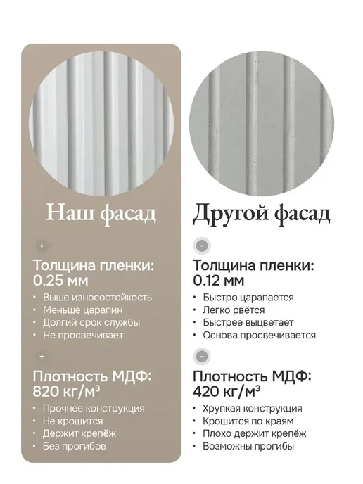 ItalDoors Комод для вещей с ящиками, серый, фото 7