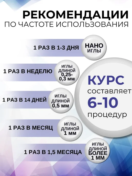 DERMAMAX Картридж 24 иглы для микропена белый байонет, 10 шт, 5 шт, фото 6