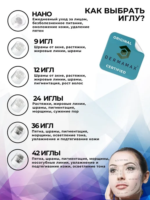 DERMAMAX Картридж 36 игл для микропена белый байонет, 5 шт, 5 шт, фото 8