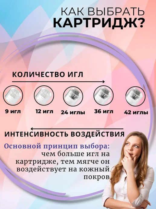 DERMAMAX Картридж 12 игл для дермапена, белый Винт, 5 шт, 5 шт, фото 5