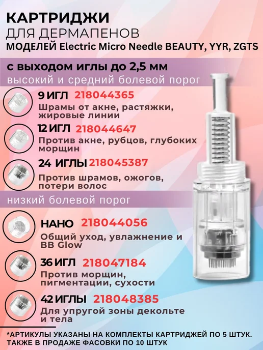 DERMAMAX Картридж 24 иглы для дермопэна, белый Винт, 5 шт, 5 шт, фото 8