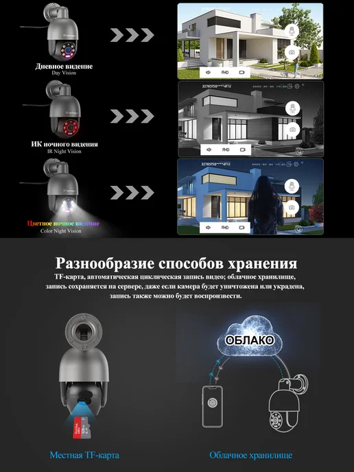 Techage Готовый комплект видеонаблюдения уличный 8CH 5Мп POE на 2шт, 2 шт, фото 5