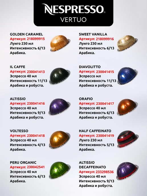 Nespresso Капсулы для кофемашин Неспрессо Vertuo MELOZIO 10 шт, 10 шт, фото 5