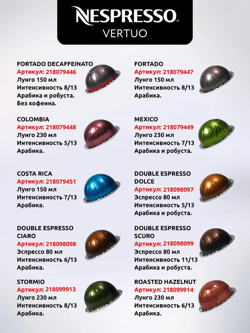 Nespresso Капсулы для кофемашин Неспрессо Vertuo MELOZIO 10 шт, 10 шт, фото 6