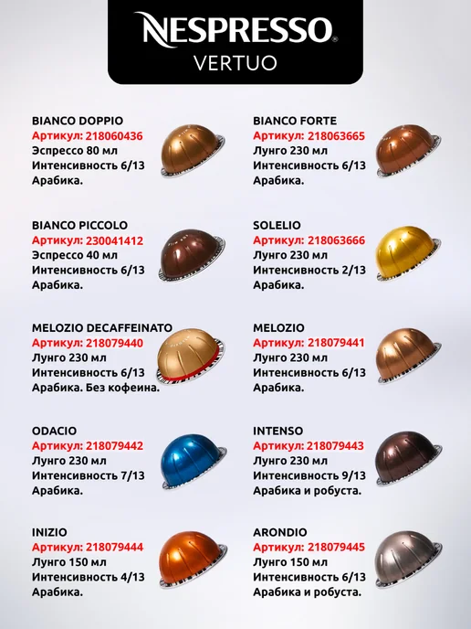 Nespresso Капсулы для кофемашин Vertuo Double Espresso Dolce 10 шт, 10 шт, фото 7