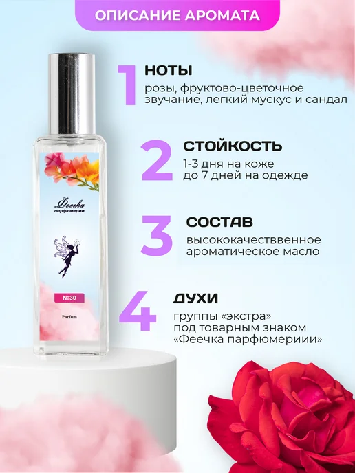 Феечка Парфюмерии Духи Императрица 3, 23 мл, фото 3