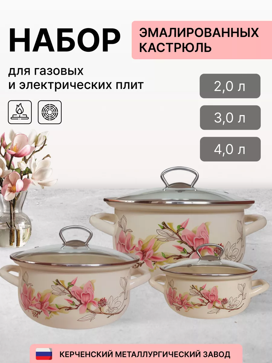 Набор кастрюль...