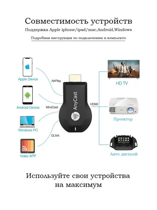 MRM WiFi адаптер транслятор для телевизора HDMI, вариант, фото 4