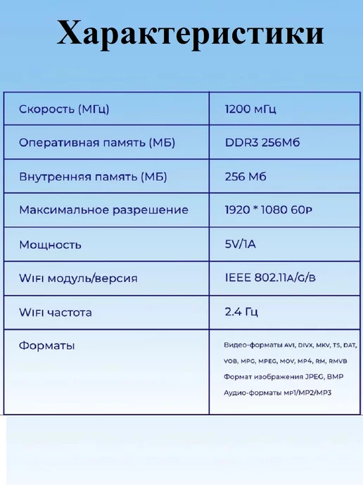 MRM WiFi адаптер транслятор для телевизора HDMI, вариант, фото 5