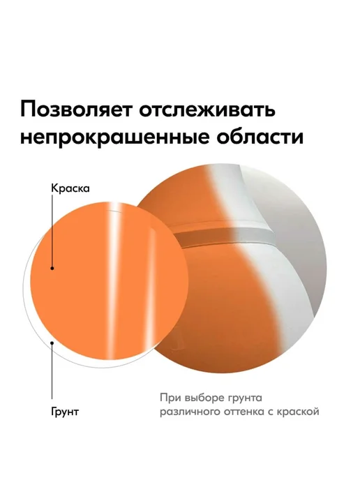 KUDO Грунт для авто акриловый универсальный, белый, фото 2