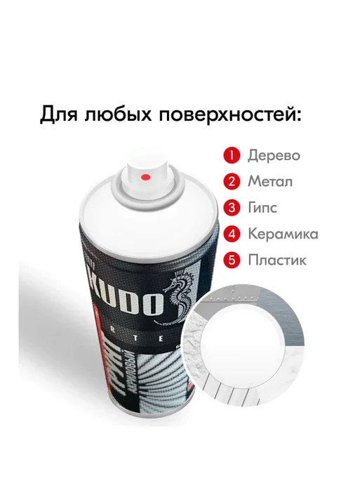 KUDO Грунт для авто акриловый универсальный, белый, фото 3