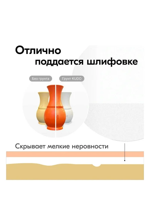 KUDO Грунт для авто акриловый универсальный, белый, фото 5