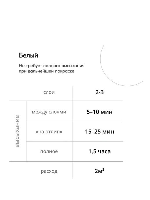 KUDO Грунт для авто акриловый универсальный, белый, фото 6