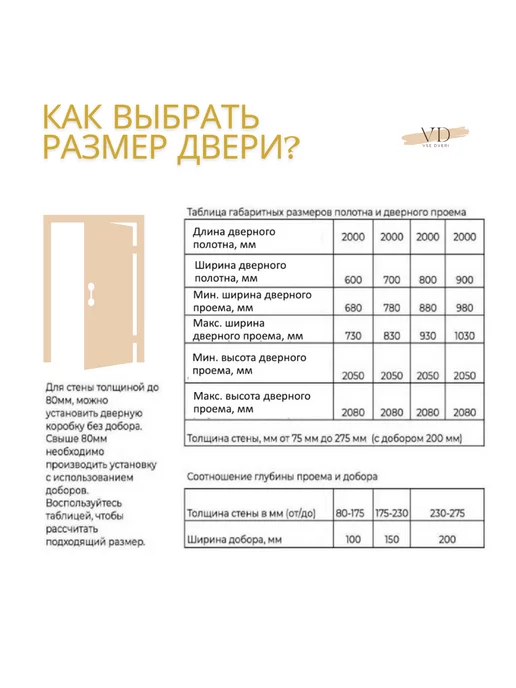 Маероль Межкомнатная дверь ПВ2 бежевая 80х200 комплект, бежевый, фото 4