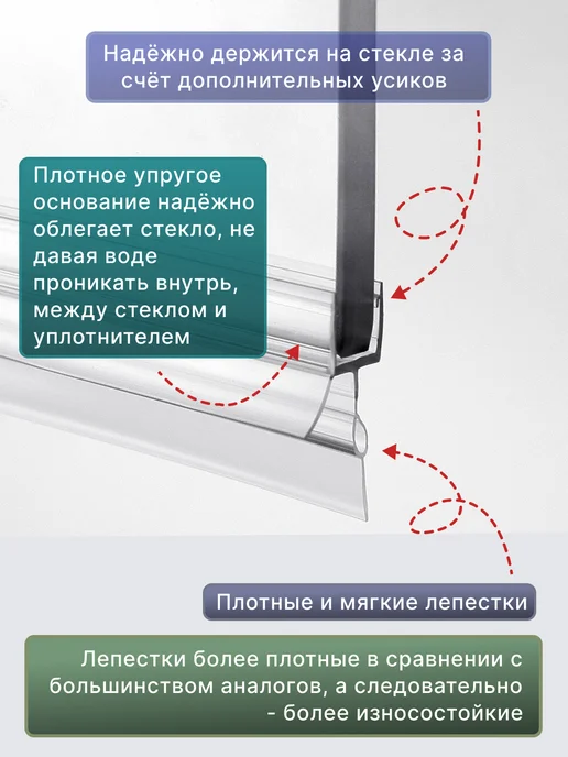 MONSOON˙ Уплотнитель для душевой кабины 7-8 мм ТЦО22 U3215 73 см, вариант, фото 5
