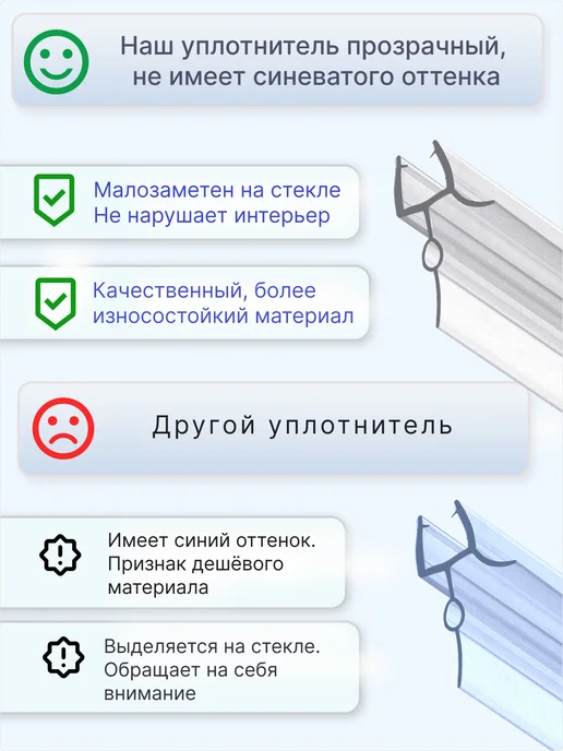 MONSOON˙ Уплотнитель для душевой кабины 7-8 мм ТЦО22 U3215 73 см, вариант, фото 6