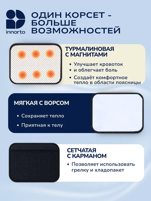 INNORTO Пояс для спины, корсет пояснично-крестцовый ортопедический, вариант, фото 7