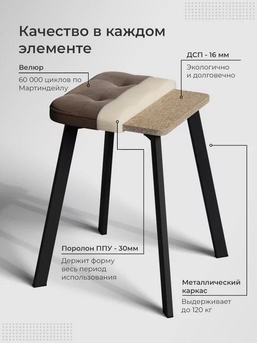 SOFTMARKET Табуретки для кухни 2 шт мягкие квадратные прочные, 2 шт, фото 4