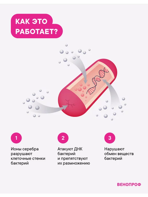 Интекс Бинт эластичный Венопроф 1,5мх10см, коричневый, фото 5
