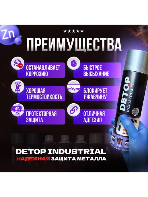 Состав холодного цинкования DETOP, серый, аэрозоль 650 мл, 650 мл, фото 2