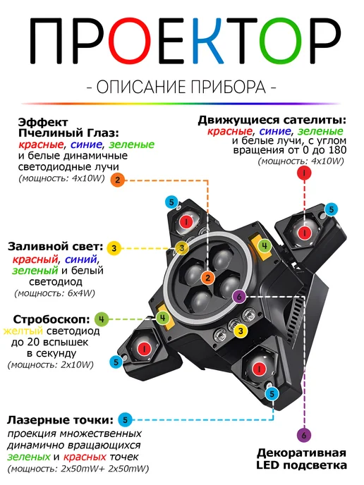 Party Light Светомузыка "Пчелиный глаз" 4 в 1, черный, фото 2