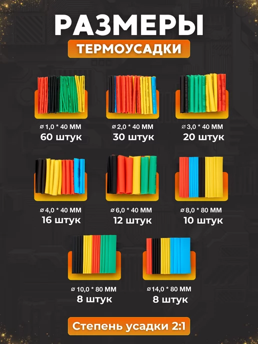 FedotOFF Термоусадка для проводов набор, термоусадочная трубка, вариант, фото 2