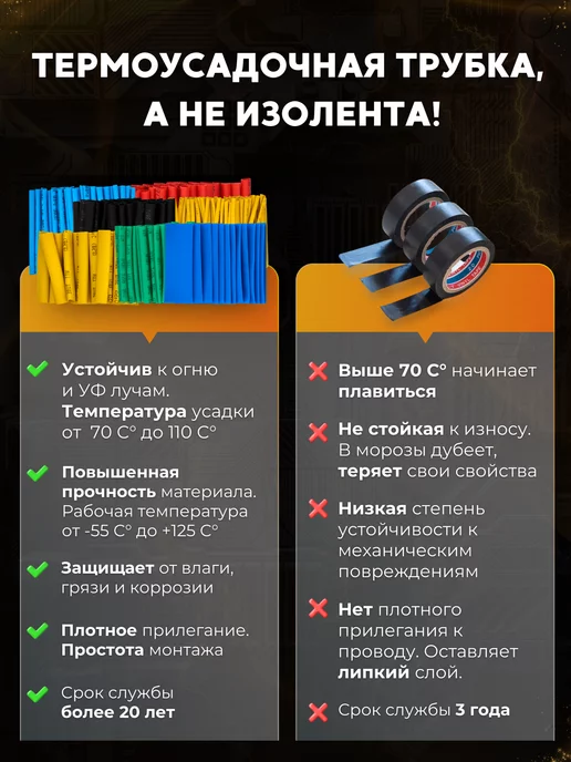 FedotOFF Термоусадка для проводов набор, термоусадочная трубка, вариант, фото 8