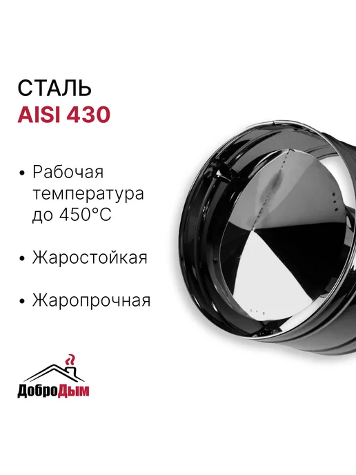 ДоброДым Дефлектор D 130мм из нержавеющей стали, вариант, фото 2
