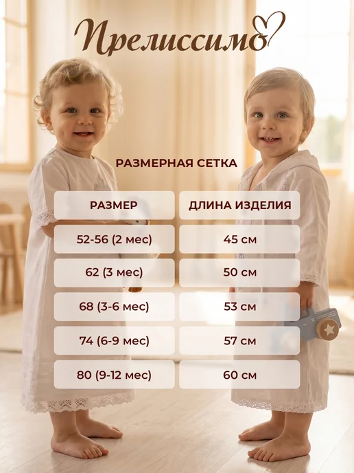 Прелиссимо Крестильный набор для мальчика, вариант, фото 7