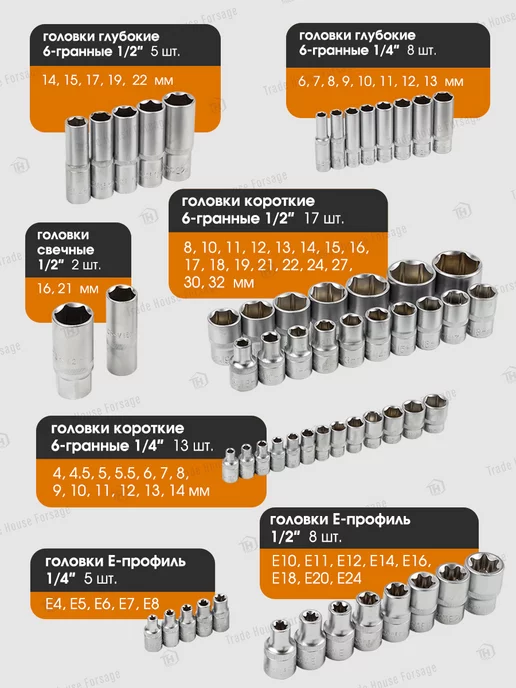 FORSTIME Набор инструментов для автомобиля 125 предметов, 4 шт, фото 2