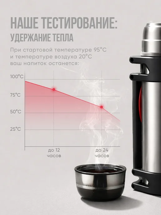 HOTT Термос для чая, кофе, воды 2 литра металлический походный, серый, фото 3