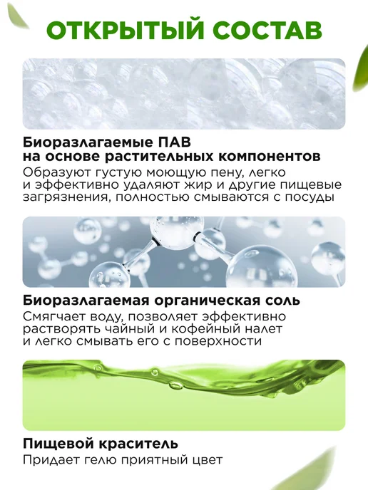 Faberlic Средство для мытья посуды, гель Сода-эффект, вариант, фото 8