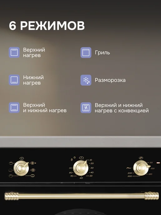 Zigmund & Shtain Духовой шкаф электрический встраиваемый 60 см E 161 B, черный, фото 4