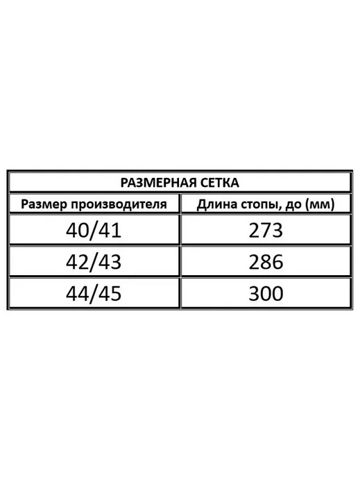 ДЮНА Легкие дышащие шлепки тапочки для дома, синий, фото 2