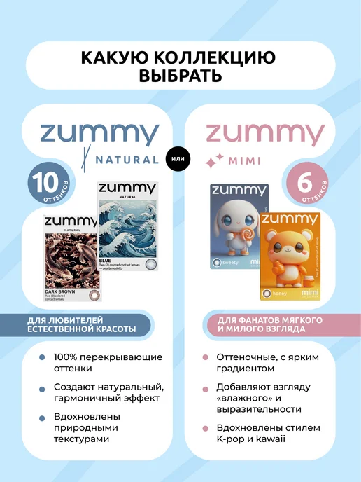 Zummy Цветные линзы для глаз без диоптрий многоразовые, зеленый, фото 7