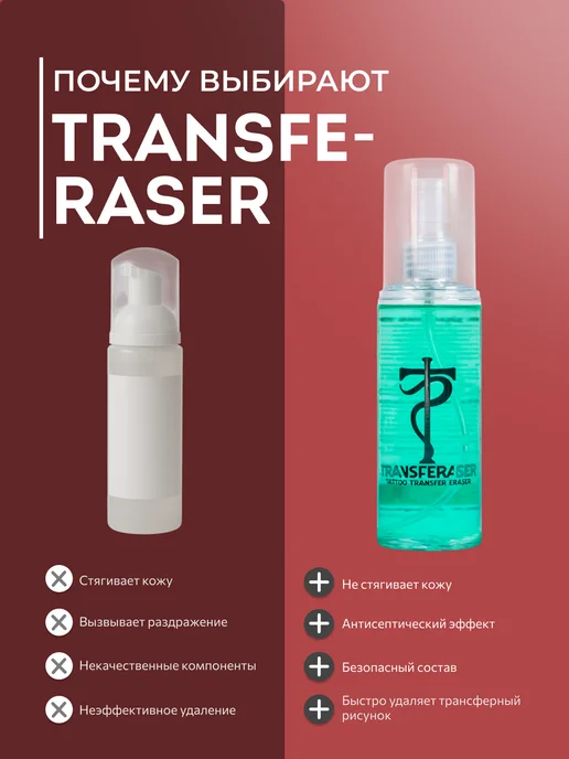 Tattoo Pharma Жидкость для удаления трансфера тату Transferaser, 125 мл, 125 мл, фото 7